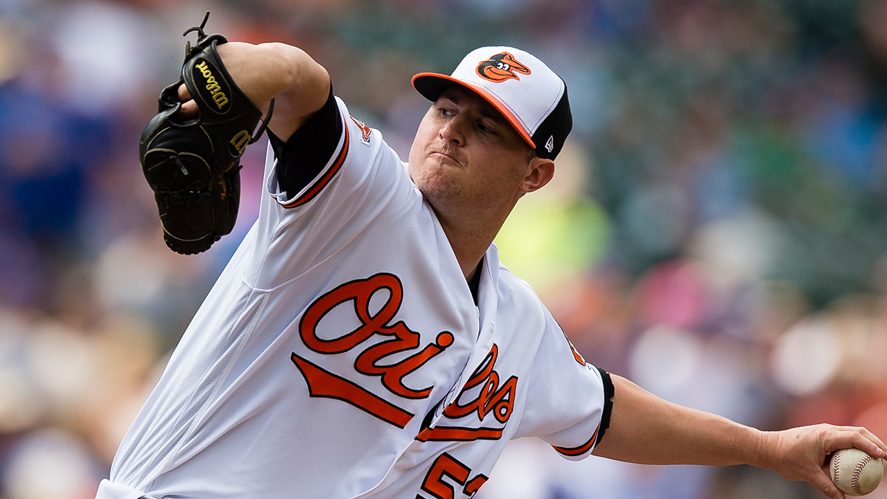 Three non-pitching free agent options for the Baltimore Orioles.