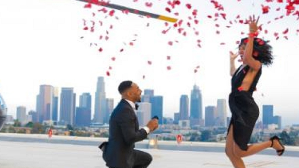Por onde começo a organizar o meu casamento?