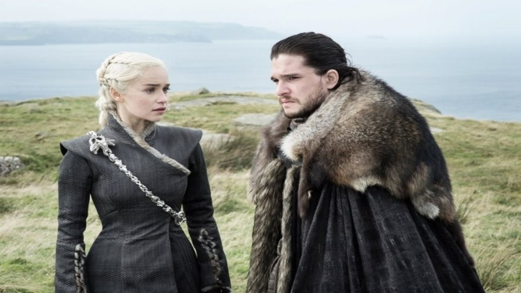 Major 'Game of Thrones' spoilers for Season 8