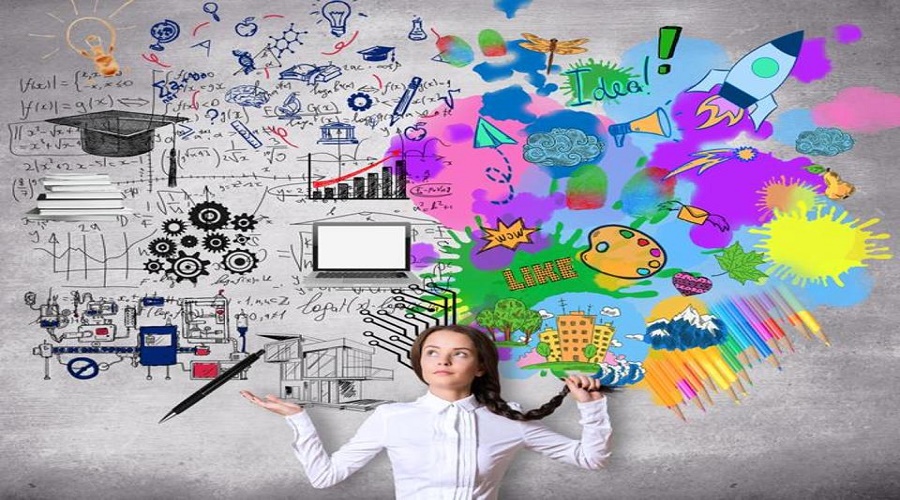 Impulsar la creatividad: Cuatro sencillos pasos
