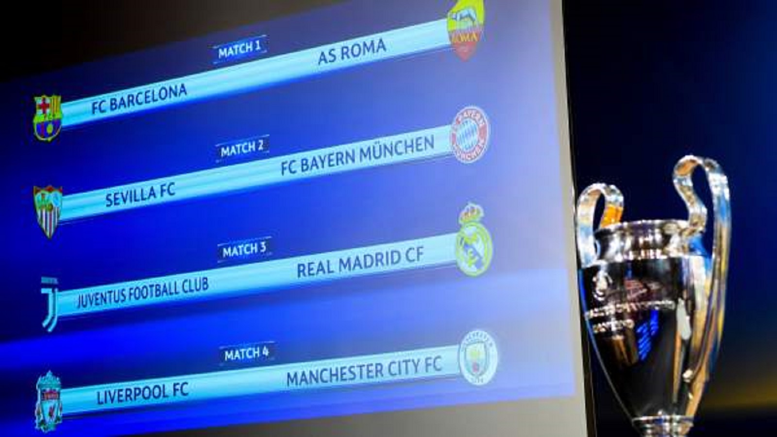 UEFA Champions League, todo listo para el sorteo de cuartos