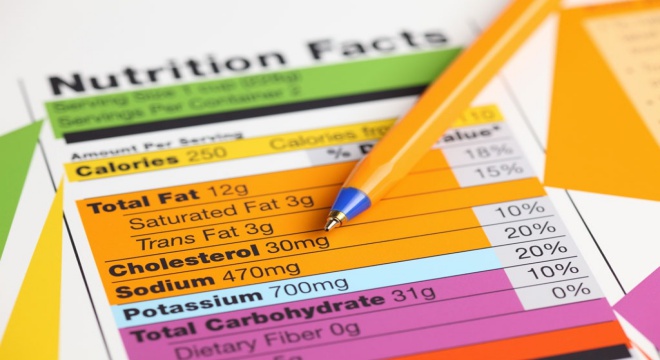 How to read 'Nutrition Facts' labels