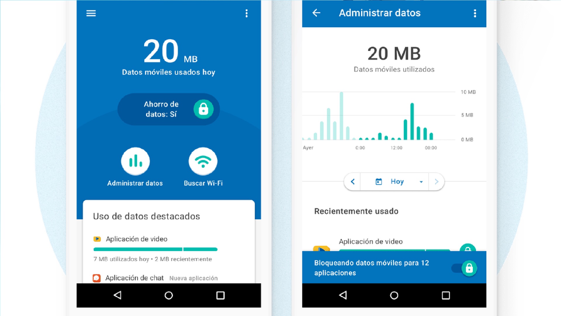 Google lanza la aplicación Datally para ahorrar datos en el móvil