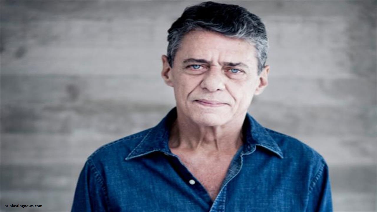 Algumas celebridades brasileiras que declararam não acreditarem em Deus