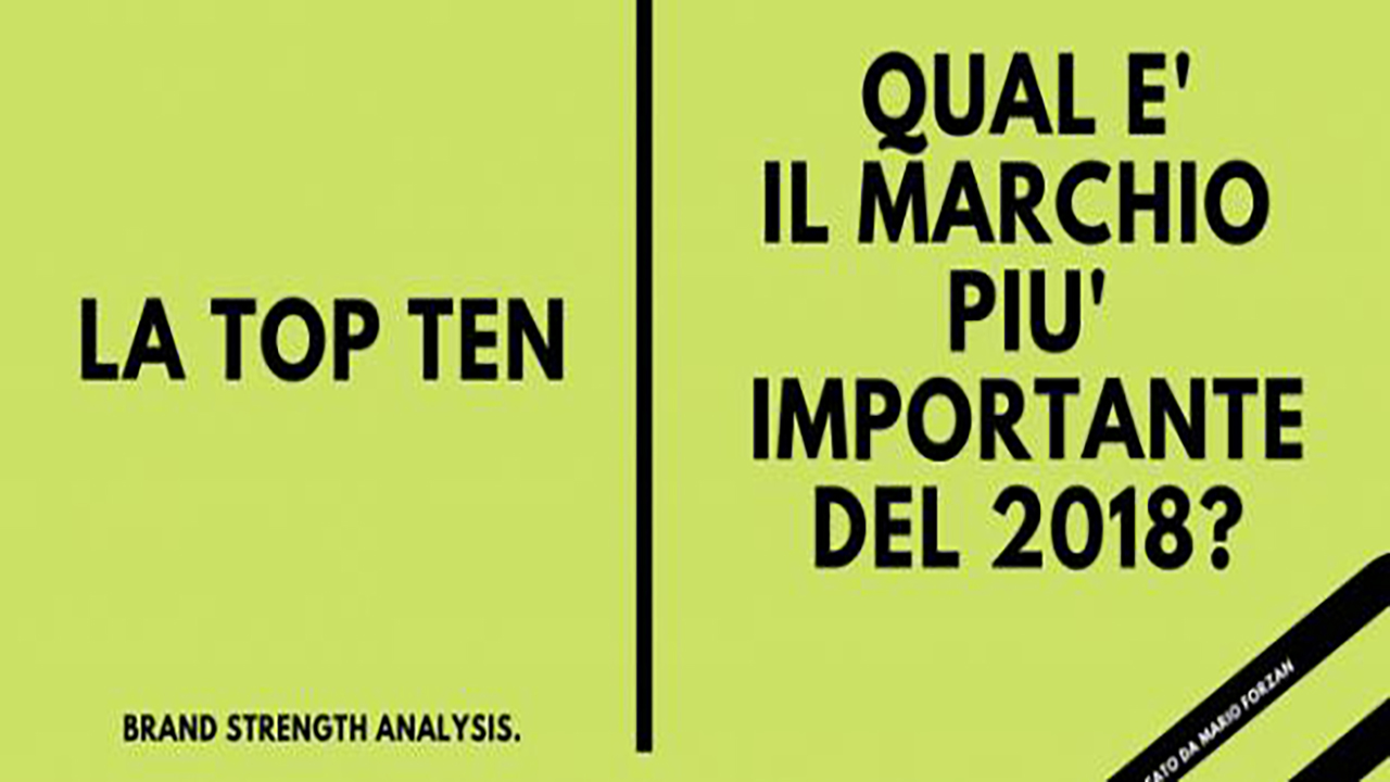 La Brand Finance ha stilato una classifica sui marchi più influenti al mondo