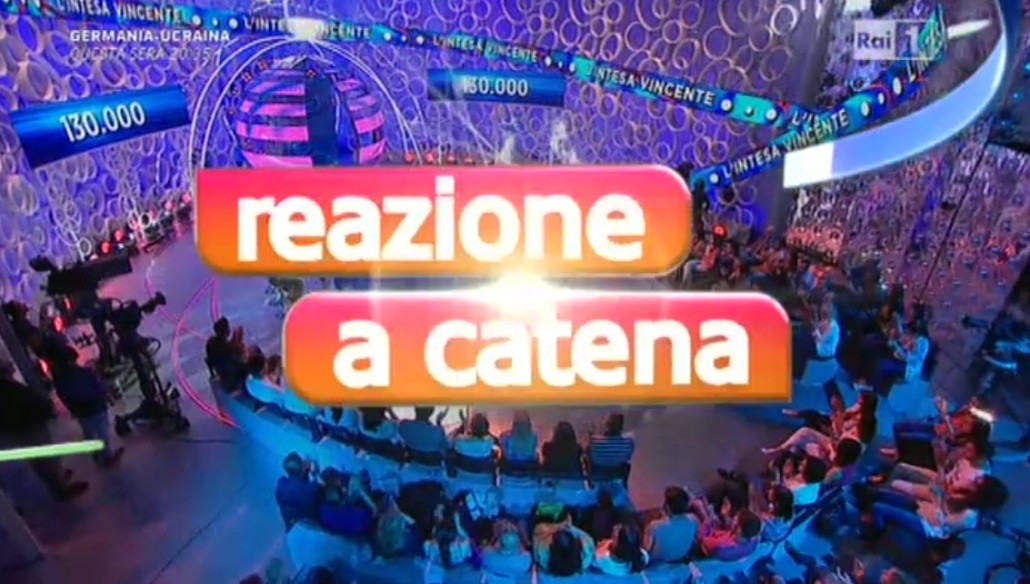 Reazione a catena inizierà lunedì 3 giugno in onda su Rai 1, streaming su RaiPlay Reazione a catena inizierà lunedì 3 giugno in onda su Rai 1, streaming su RaiPlay