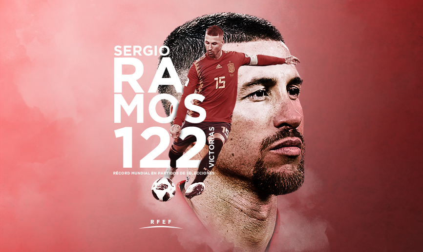 El jugador con más victorias en partidos disputados entre selecciones es Sergio Ramos